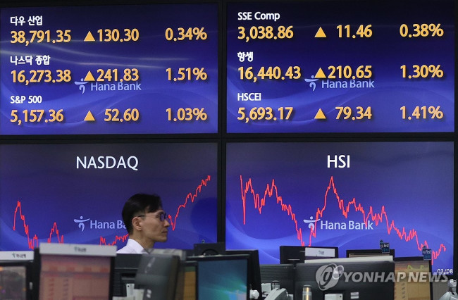 서울 중구 하나은행 딜링룸의 뉴욕증시 지수 현황판