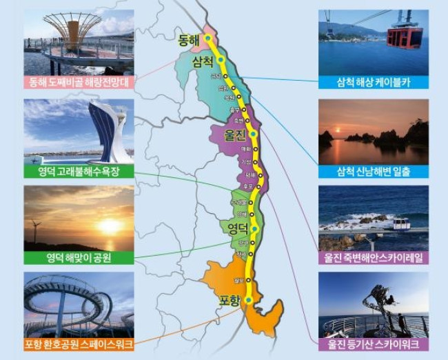 동해선 관광명소 