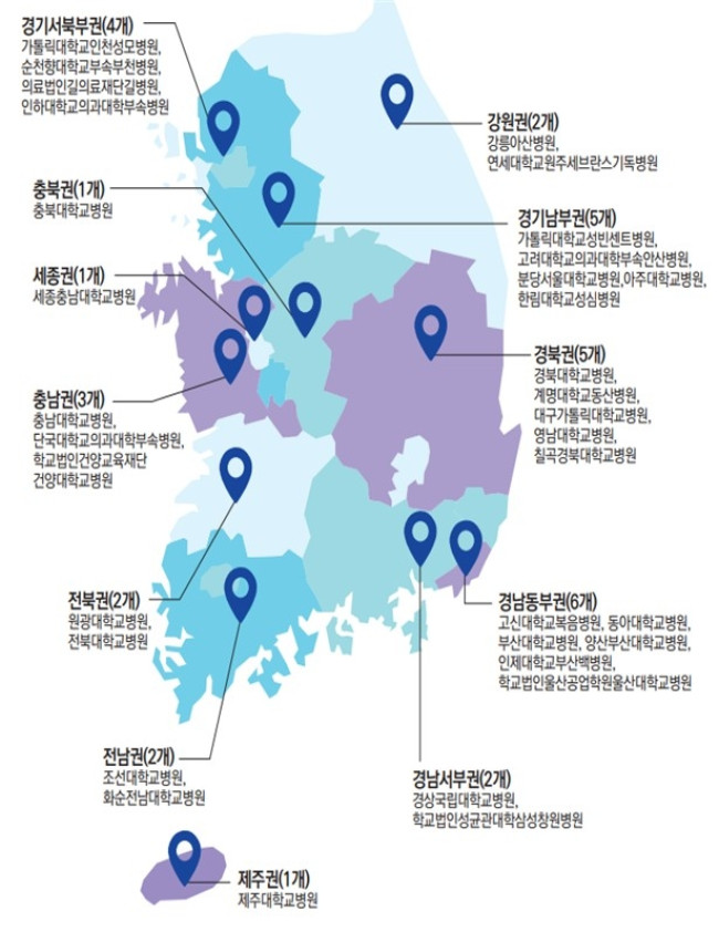 찾아가는 희귀질환 진단지원 사업 참여 의료기관 