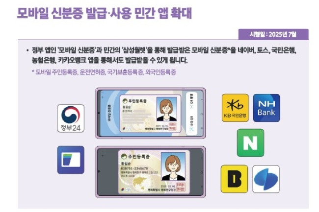 '모바일 신분증' 민간앱 확대