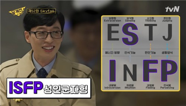 MBTI 검사 결과 ISFP로 판명된 유재석