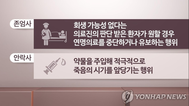 존엄사 안락사 설명 (CG)