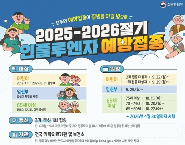 인플루엔자 예방접종 안내