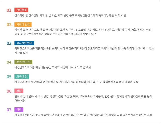 가정간호서비스 내용