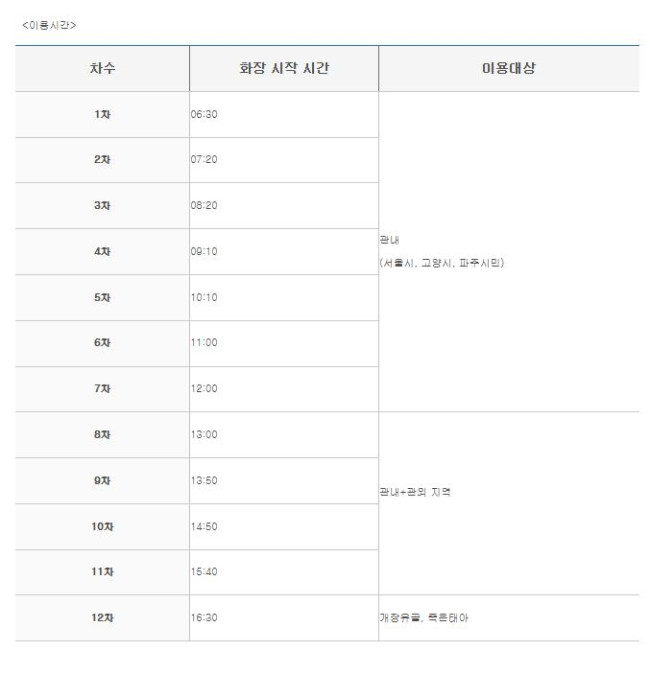 서울추모공원의 이용대상별 예약 가능 시간